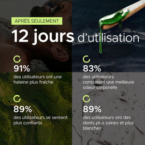 Complément en Gel aux Plantes Anti-Mauvaise Haleine par Orapur™