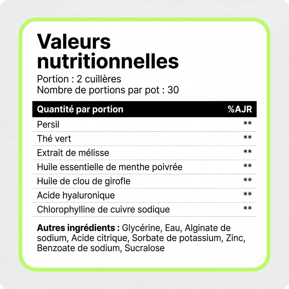 Valeurs nutritionnelles